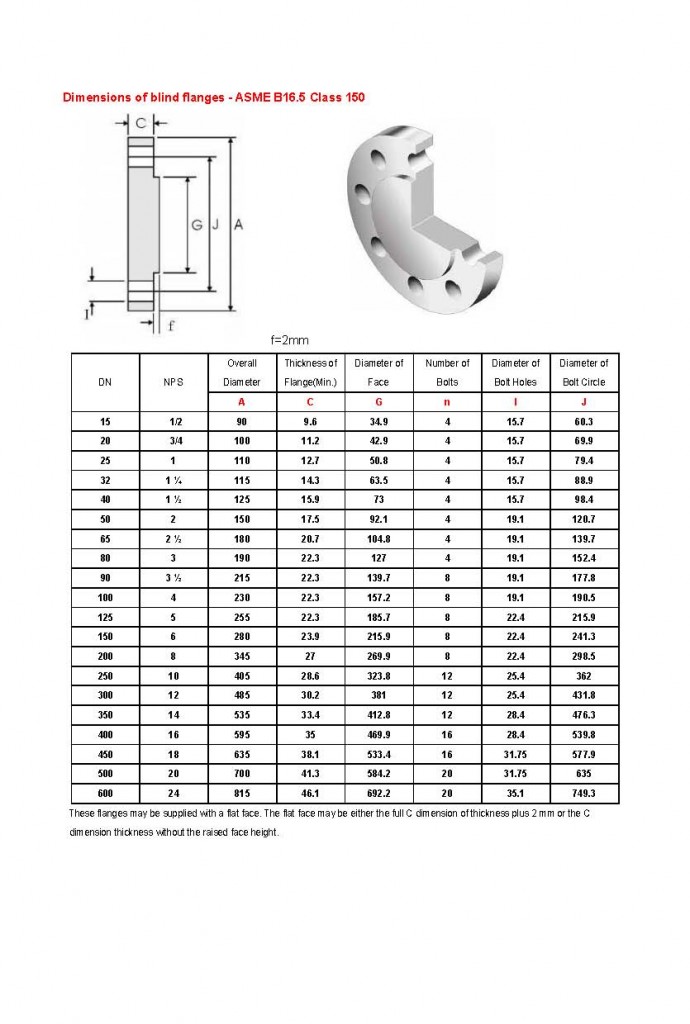 Dimensions Of Blind Flanges Asme B165 A519 4130 A519 4140 Alloy Steel Pipes Stockist 0416