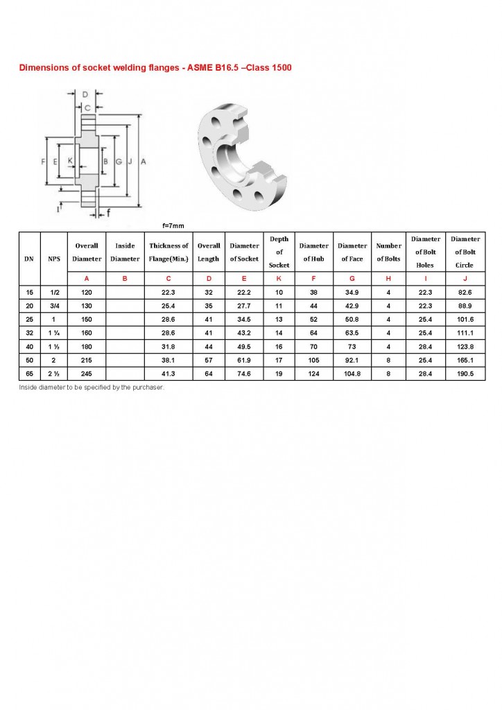 Dimensions Of Socket Welding Flanges Asme B165 A519 4130 A519 4140 Alloy Steel Pipes Stockist 7487