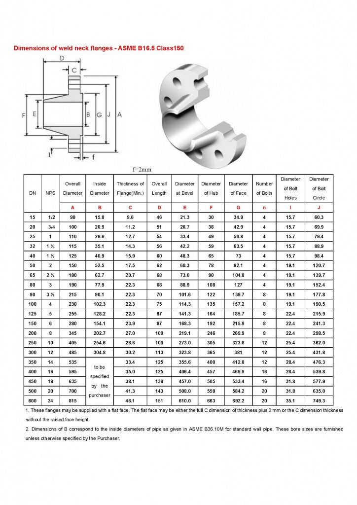 Dimensions Of Weld Neck Flanges Asme B165 A519 4130 A519 4140 Alloy Steel Pipes Stockist 1505