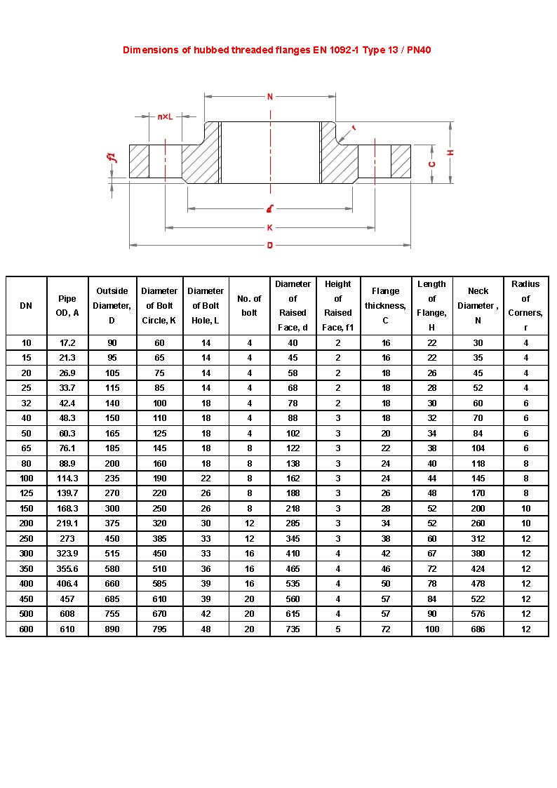Dimensions Of Hubbed Threaded Flanges En 1092 1 A519 4130 A519 4140 Alloy Steel Pipes Stockist 0294
