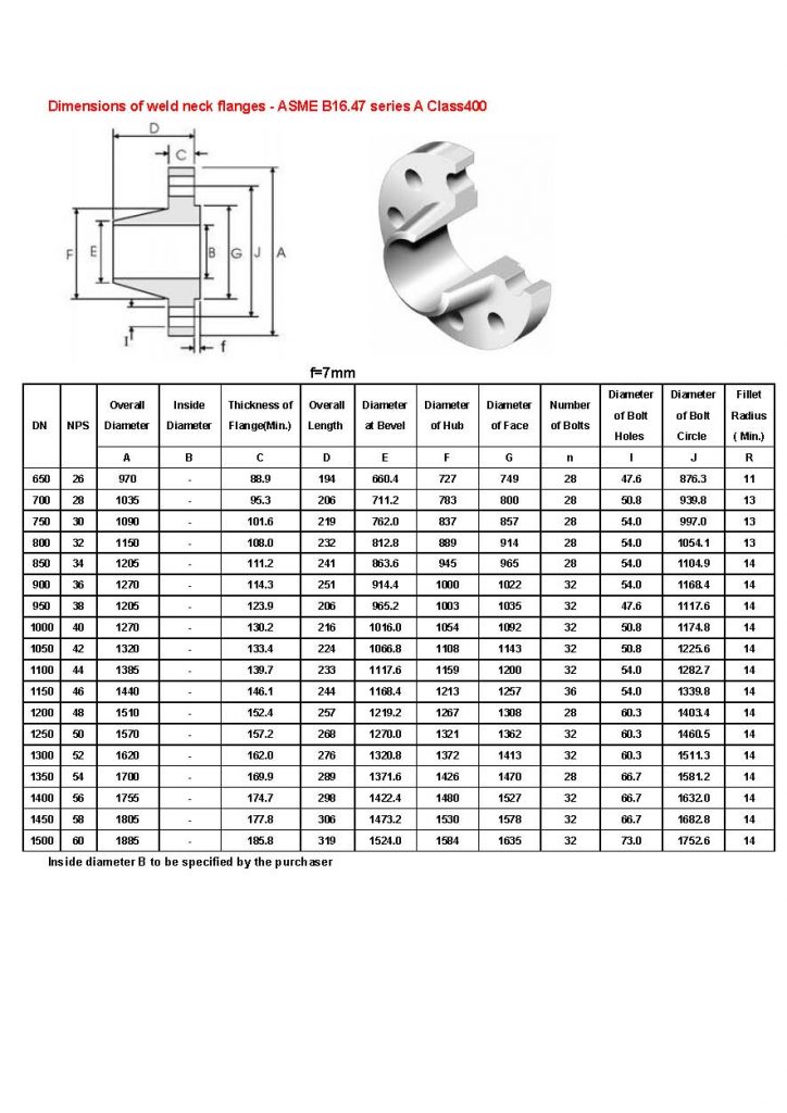 Dimensions Of Weld Neck Flanges Asme B1647 Series A A519 4130 A519 4140 Alloy Steel Pipes 1699