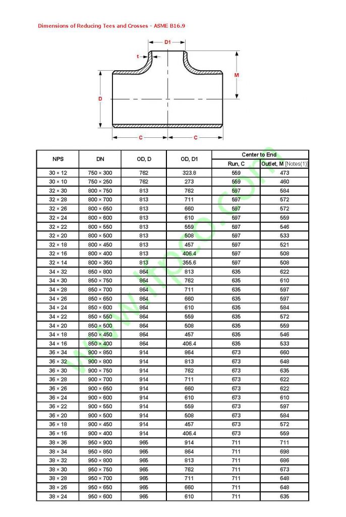 asme-b-stainless-steel-reducing-tee-dimensions-weight-size-my-xxx-hot