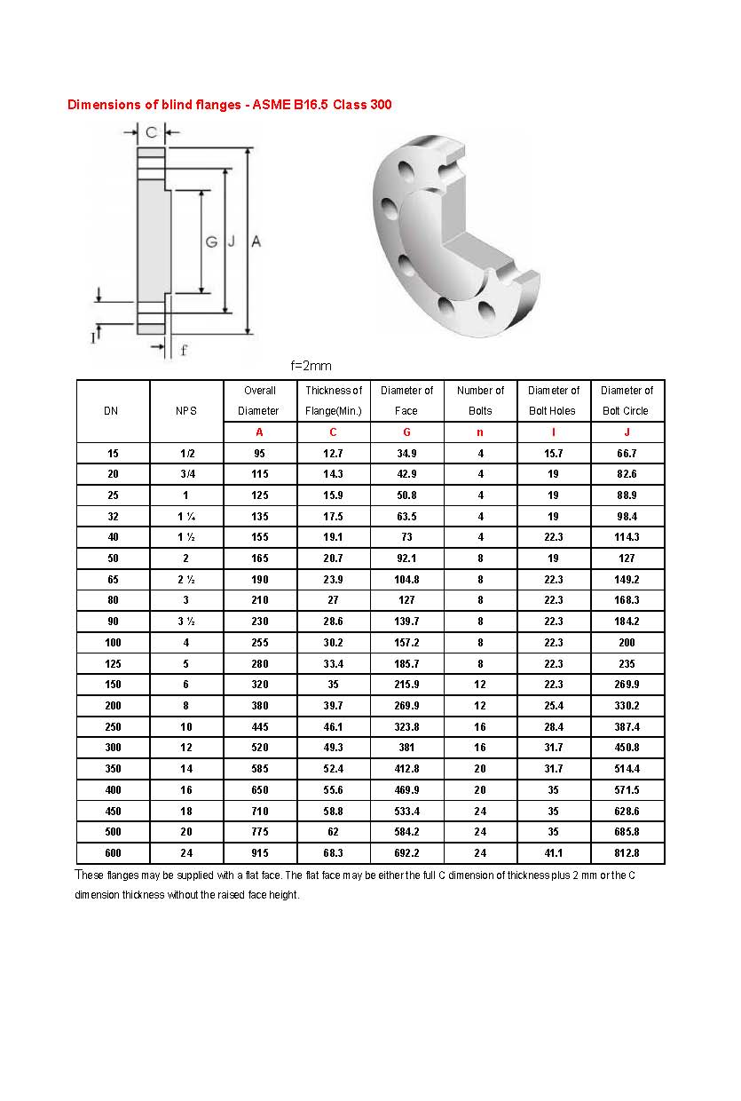 Dimensions Of Blind Flanges ASME B16 5 Duplex Steel Pipes Duplex 