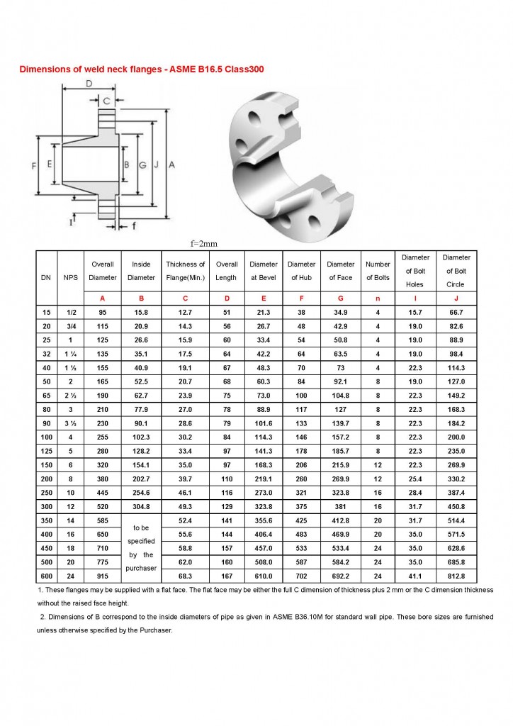 Dimensions Of Weld Neck Flanges Asme B165 A519 4130 A519 4140