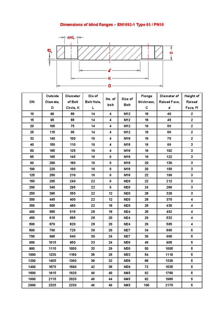 Dimensions Of Blind Flanges En10921 A519 4130 A519 4140 Alloy Steel Pipes Stockist 4511