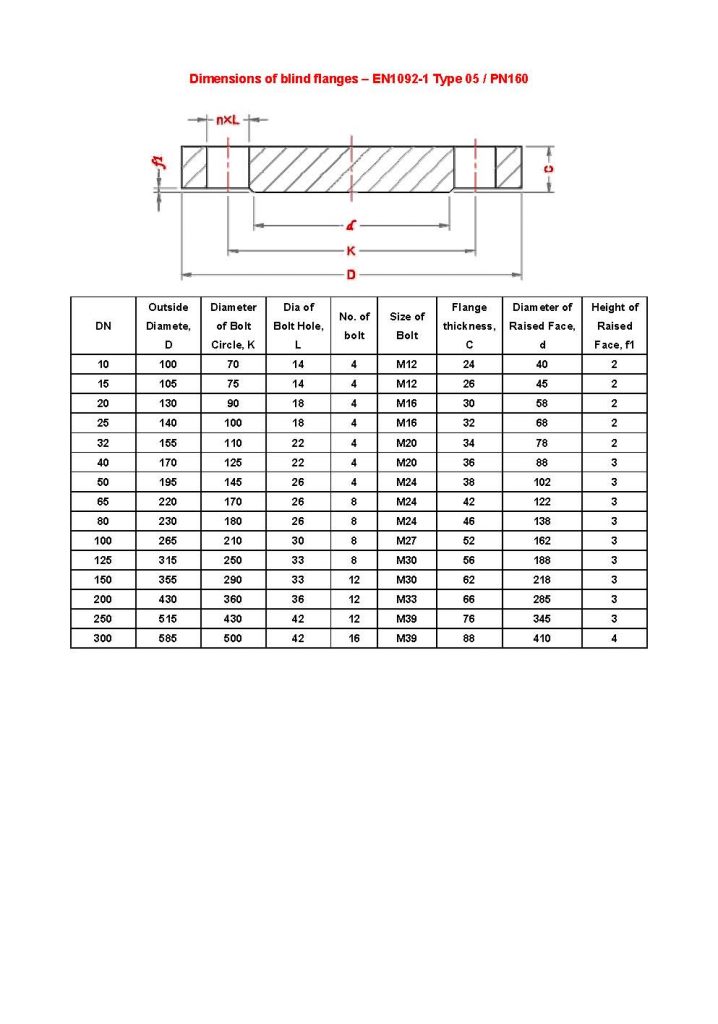 Dimensions Of Blind Flanges En10921 A519 4130 A519 4140 Alloy Steel Pipes Stockist 1073