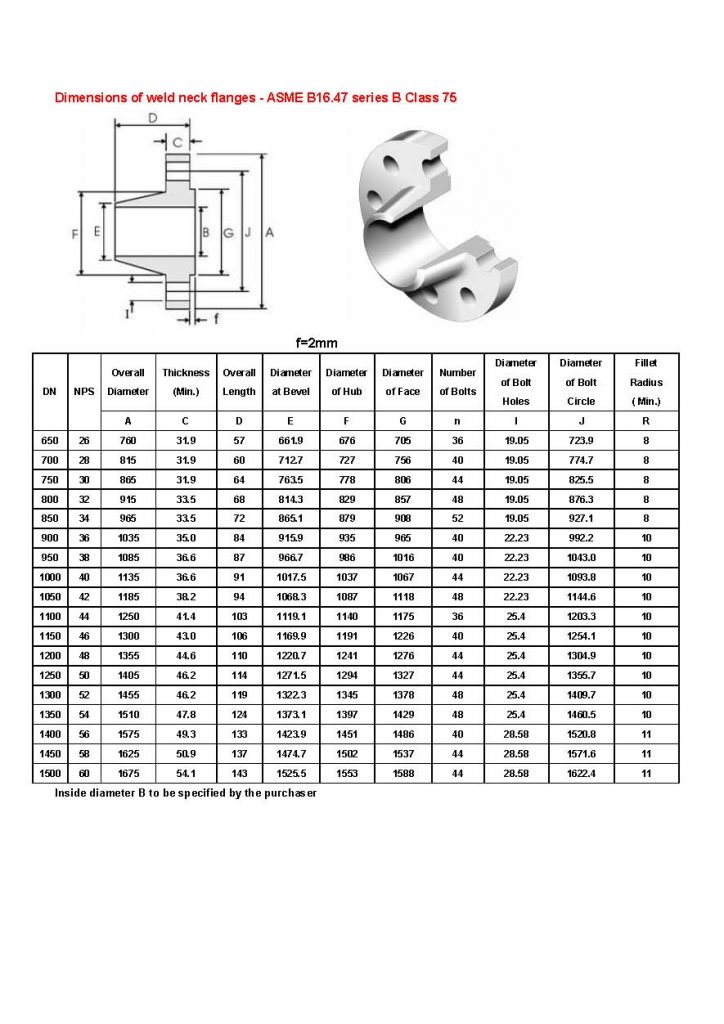 Dimensions Of Weld Neck Flanges Asme B1647 Series B A519 4130 A519 4140 Alloy Steel Pipes 9865