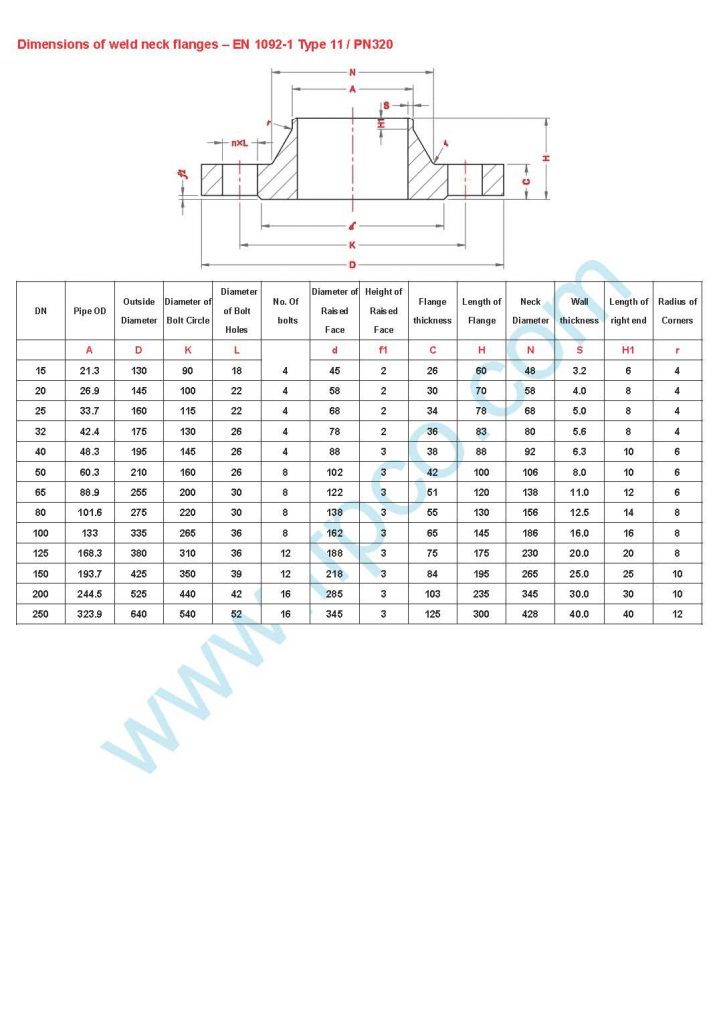 Dimensions of weld neck flanges – EN1092-1 | A519 4130, A519 4140 alloy ...